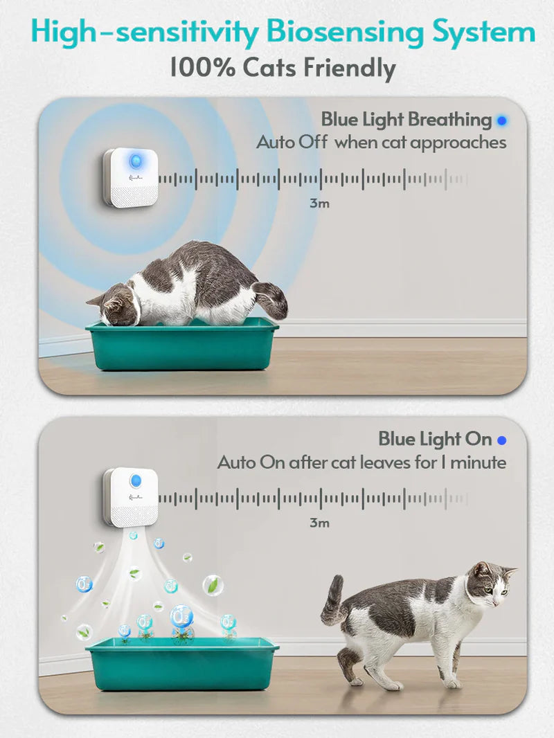 Transform Your Home with Downypaws 4000mAh Smart Cat Odor Purifier - The Ultimate Deodorizer for Litter Boxes and Pet Areas